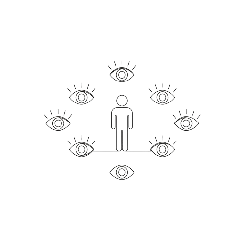 Le syndrome de l'imposteur